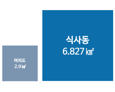 _식사동.png