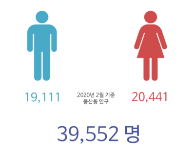 _풍동.png _풍동.png